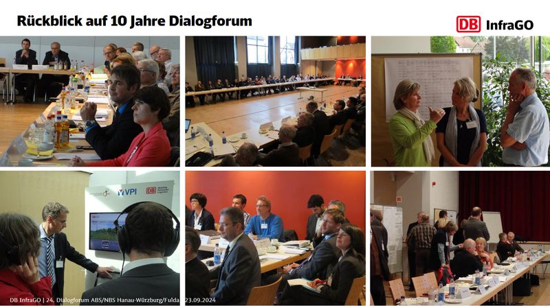 10 Jahre Dialogforum